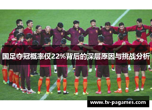 国足夺冠概率仅22%背后的深层原因与挑战分析