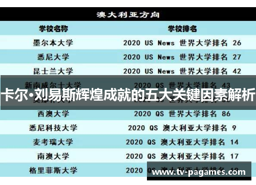 卡尔·刘易斯辉煌成就的五大关键因素解析
