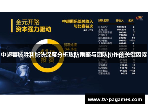 中超蓉城胜利秘诀深度分析攻防策略与团队协作的关键因素