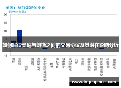 如何解读曼城与朗斯之间的交易协议及其潜在影响分析