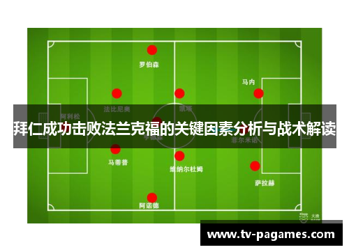 拜仁成功击败法兰克福的关键因素分析与战术解读