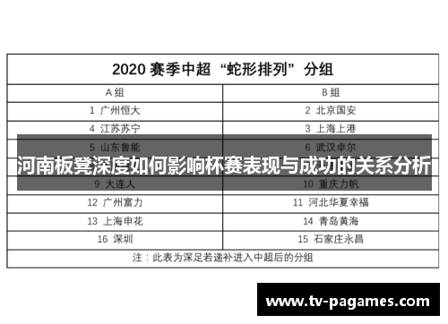 河南板凳深度如何影响杯赛表现与成功的关系分析