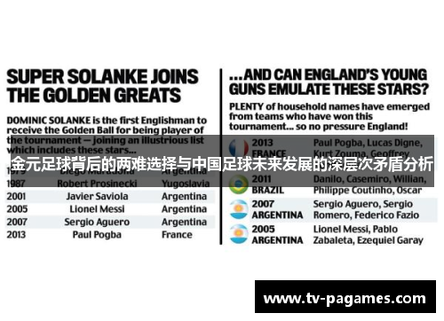 金元足球背后的两难选择与中国足球未来发展的深层次矛盾分析