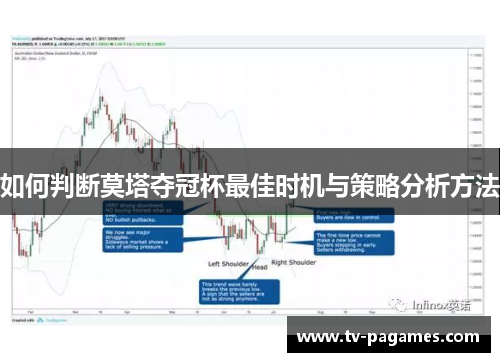 如何判断莫塔夺冠杯最佳时机与策略分析方法