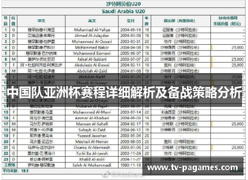 中国队亚洲杯赛程详细解析及备战策略分析