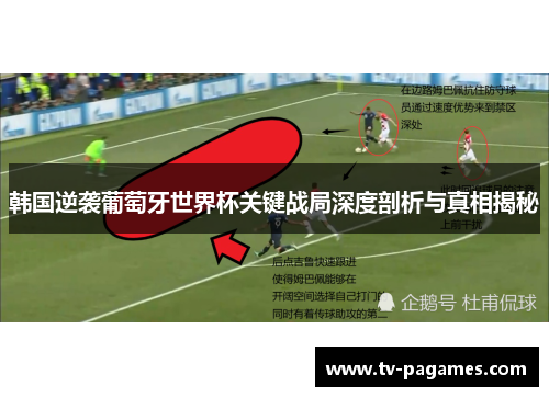 韩国逆袭葡萄牙世界杯关键战局深度剖析与真相揭秘