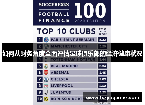 如何从财务角度全面评估足球俱乐部的经济健康状况