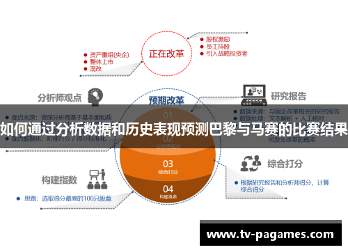 如何通过分析数据和历史表现预测巴黎与马赛的比赛结果