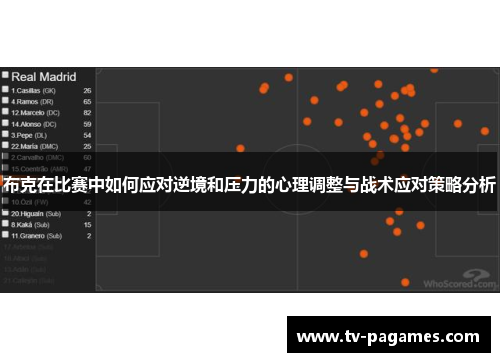 布克在比赛中如何应对逆境和压力的心理调整与战术应对策略分析