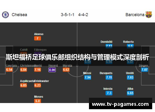斯坦福桥足球俱乐部组织结构与管理模式深度剖析