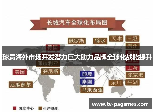 球员海外市场开发潜力巨大助力品牌全球化战略提升 球员海外市场开发潜力巨大助力品牌全球化战略提升